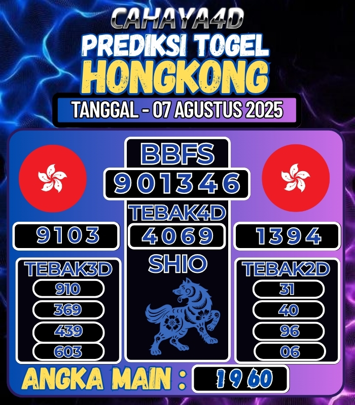 CAHAYA4D: TOTO ONLINE YANG TERPERCAYA DI ERA 2025