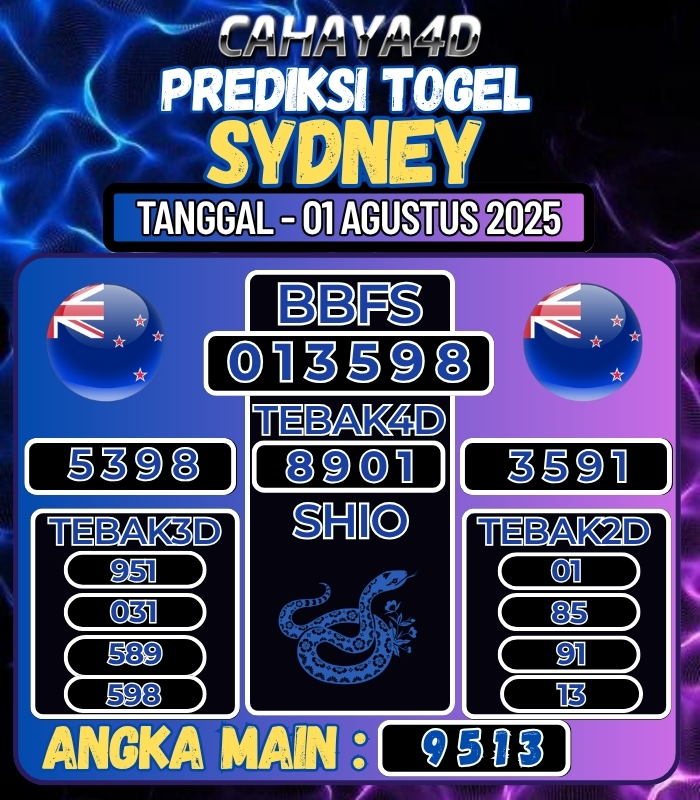 CAHAYA4D: TOTO ONLINE YANG TERPERCAYA DI ERA 2025