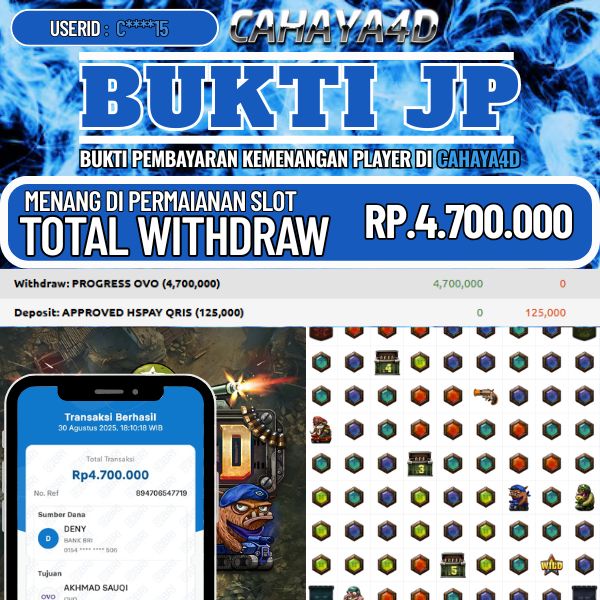 Bukti Kemenangan Slot Cahaya4d