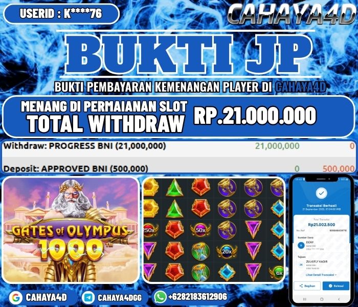 Bukti Kemenangan Cahaya4d