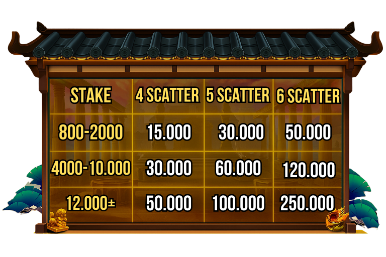 EVENT SCATTER PRAGMATIC