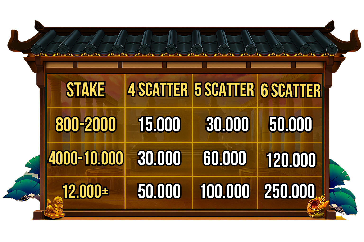 EVENT SCATTER PRAGMATIC