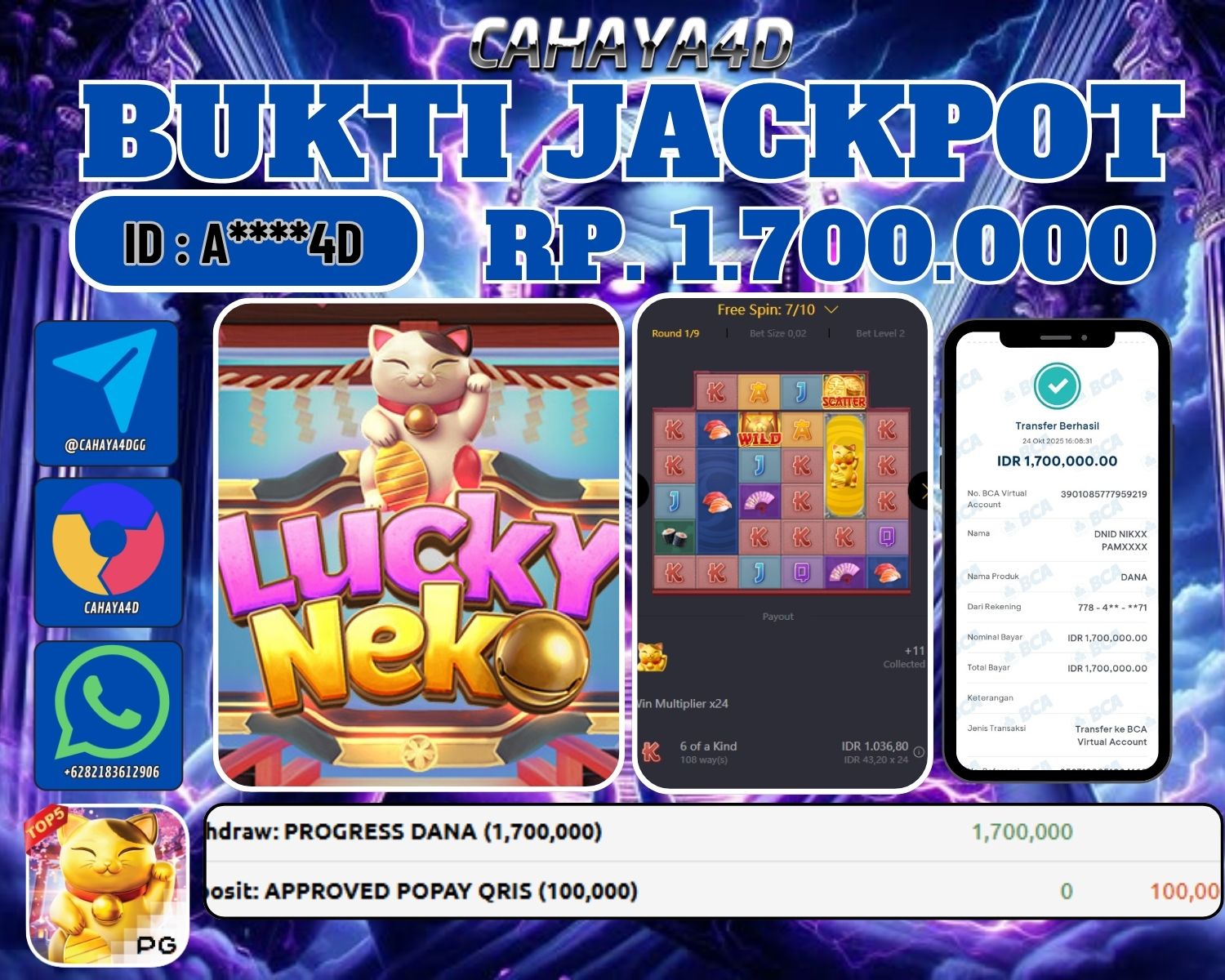 Bukti Kemenangan Cahaya4d