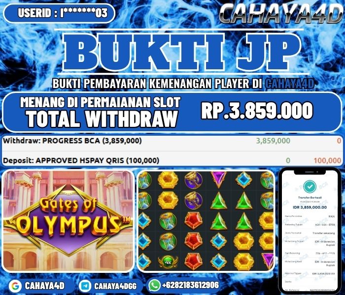 Bukti Kemenangan Cahaya4d
