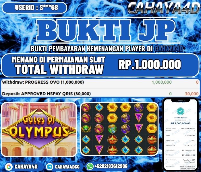 Bukti Kemenangan Cahaya4d