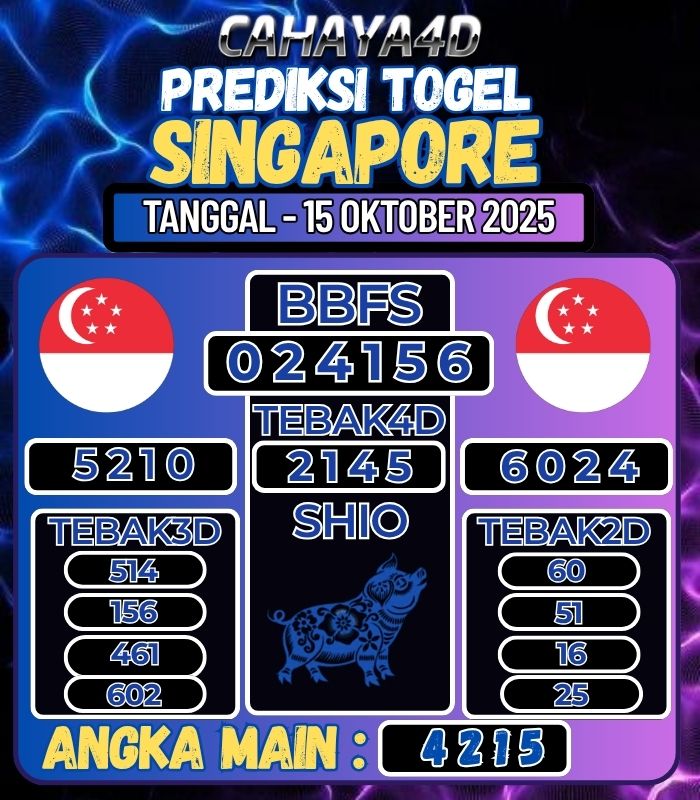Prediksi Togel Online