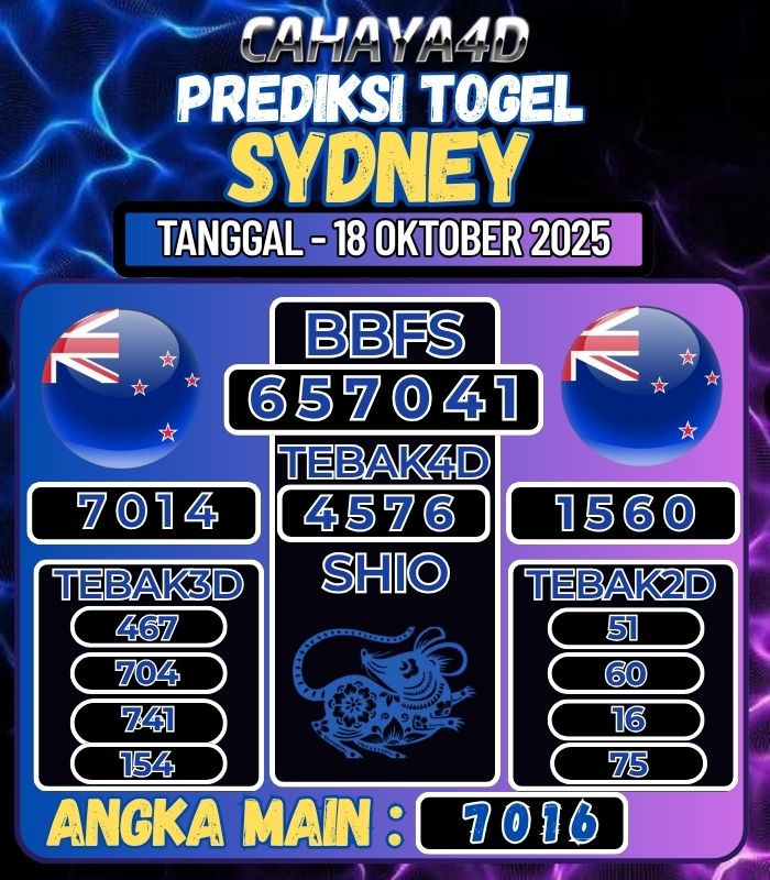Info Bocoran Togel Cahaya4d