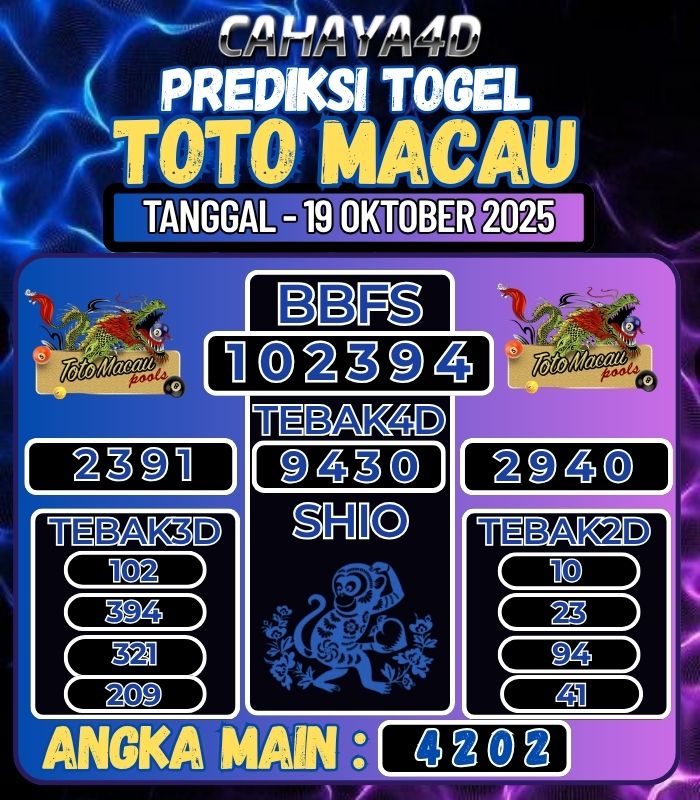Info Bocoran Togel Cahaya4d