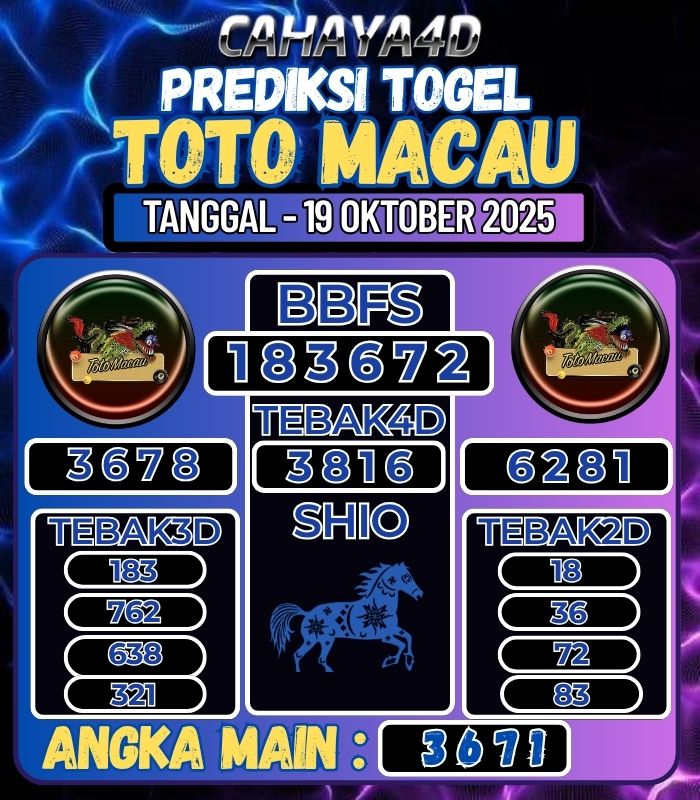 Info Bocoran Togel Cahaya4d