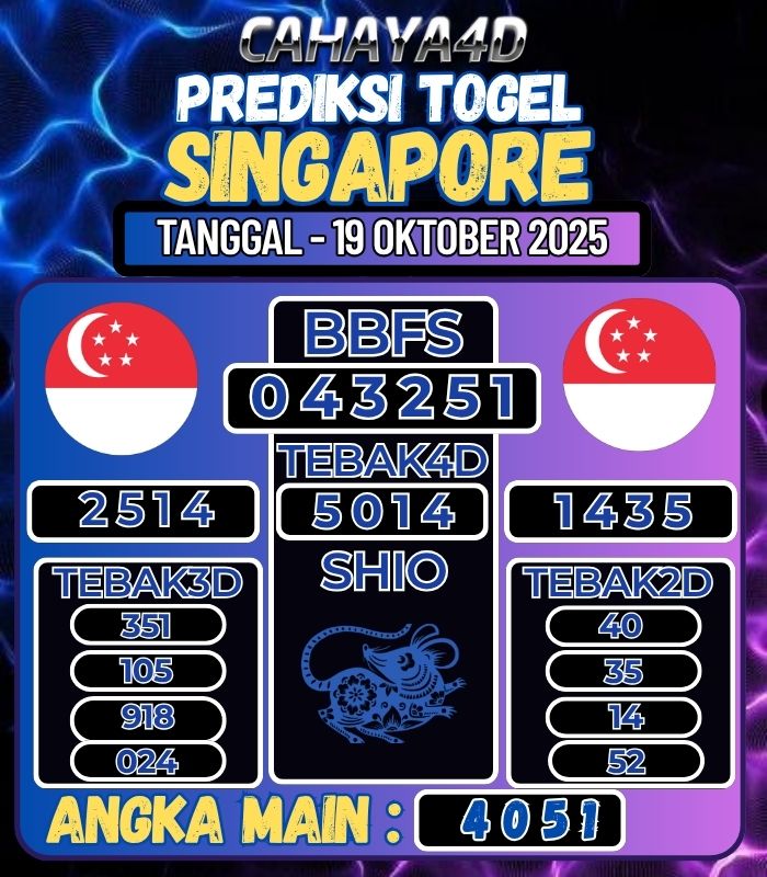 Info Bocoran Togel Cahaya4d