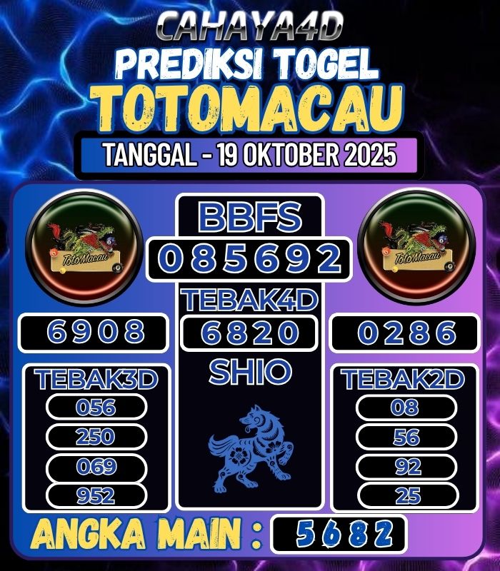 Info Bocoran Togel Cahaya4d
