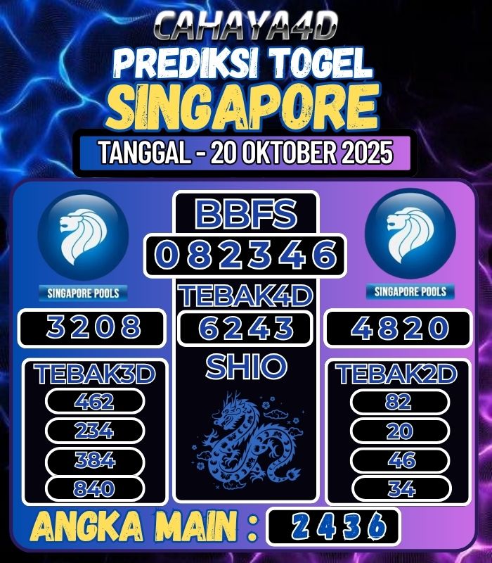Info Bocoran Togel Cahaya4d