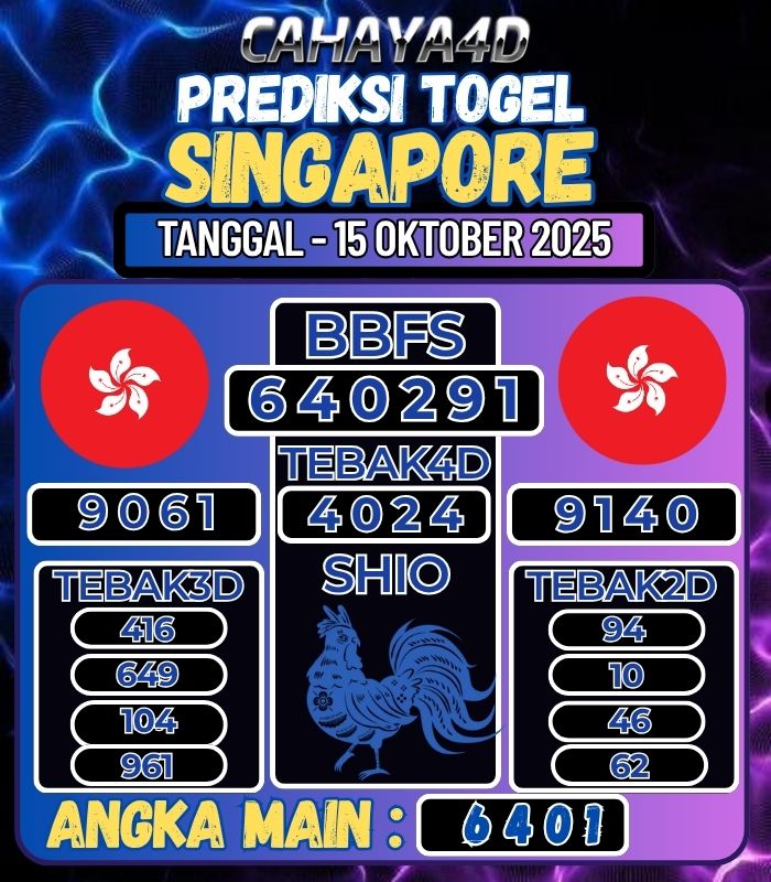 Prediksi Togel Online
