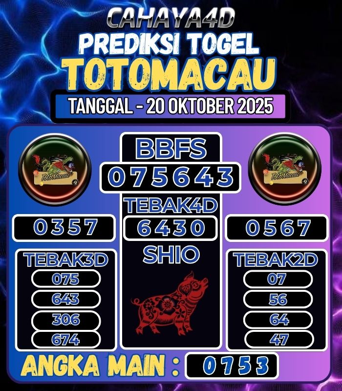 Info Bocoran Togel Cahaya4d