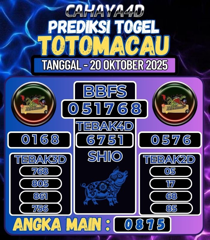 Info Bocoran Togel Cahaya4d