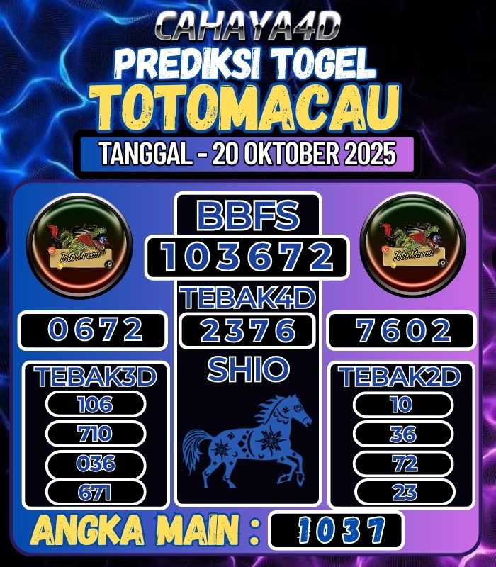 Info Bocoran Togel Cahaya4d