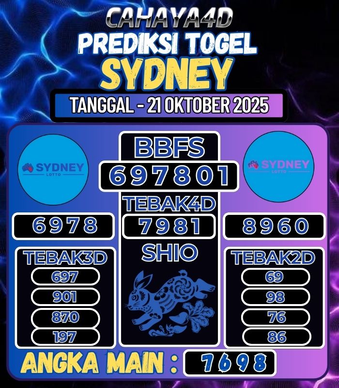 Info Bocoran Togel Cahaya4d