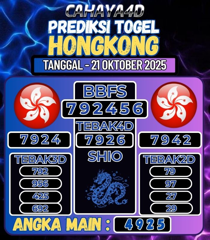 Info Bocoran Togel Cahaya4d
