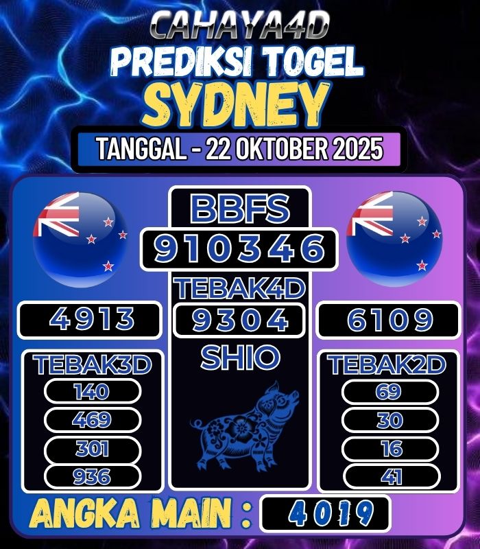 Info Bocoran Togel Cahaya4d