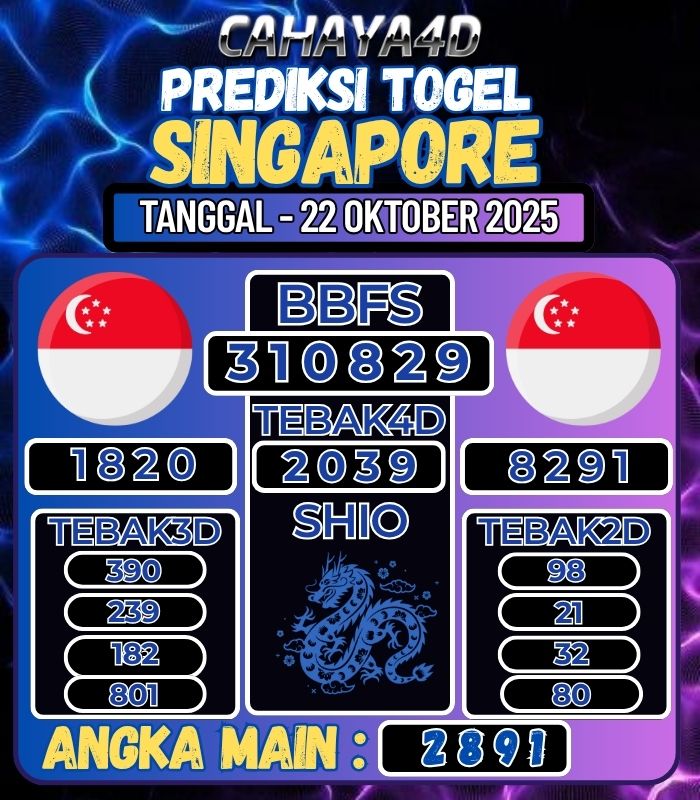 Info Bocoran Togel Cahaya4d