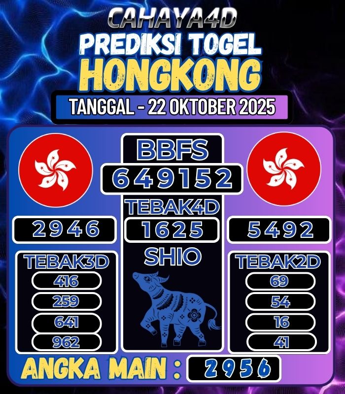 Info Bocoran Togel Cahaya4d