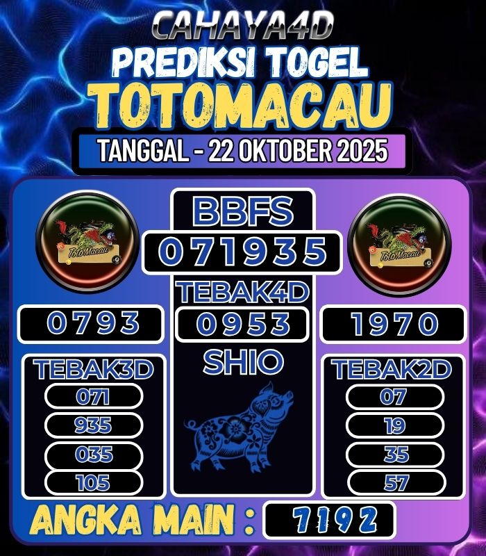 Info Bocoran Togel Cahaya4d
