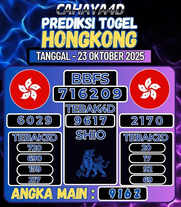 Prediksi Togel Jitu Cahaya4d