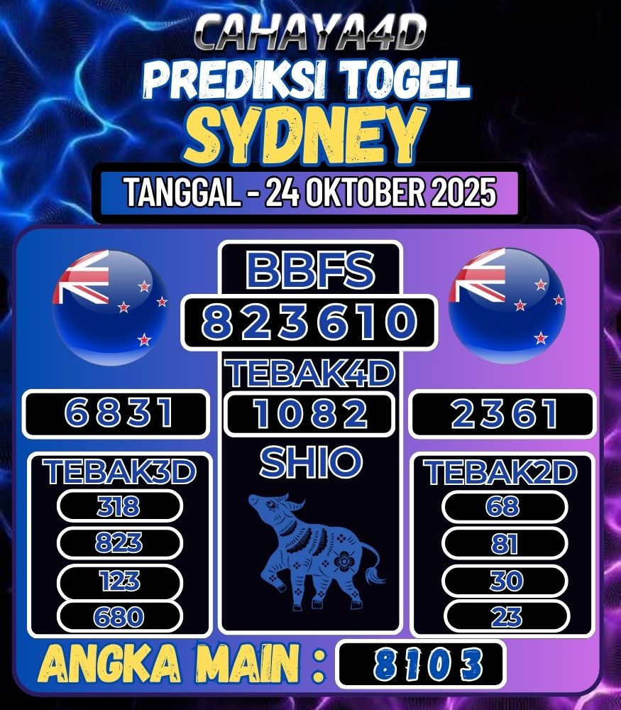 Prediksi Togel Jitu Cahaya4d