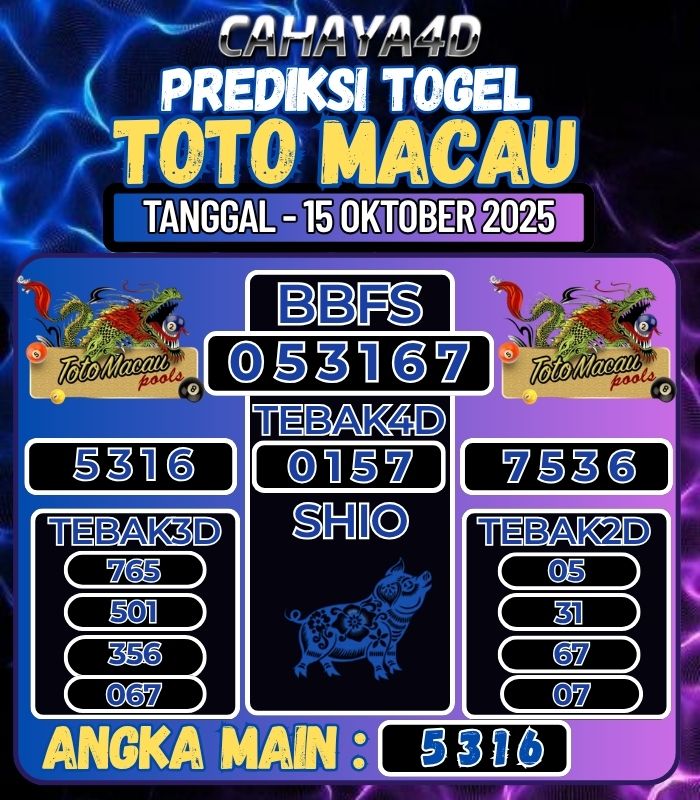 Info Bocoran Togel Cahaya4d