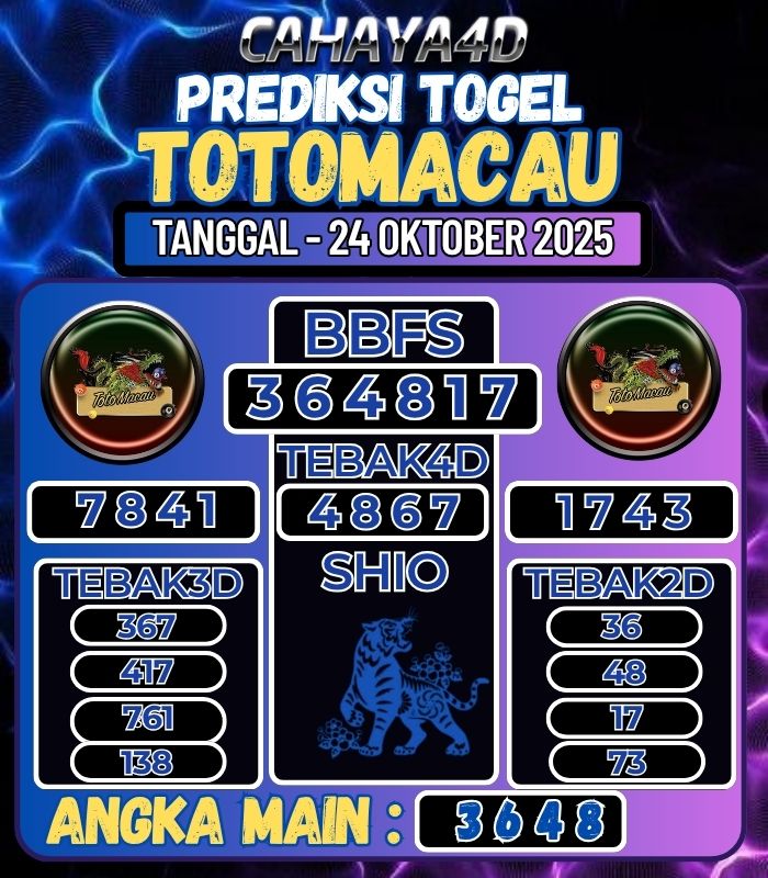 Prediksi Togel Jitu Cahaya4d