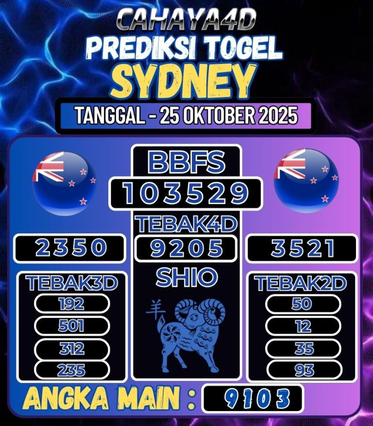 Prediksi Togel Jitu Cahaya4d