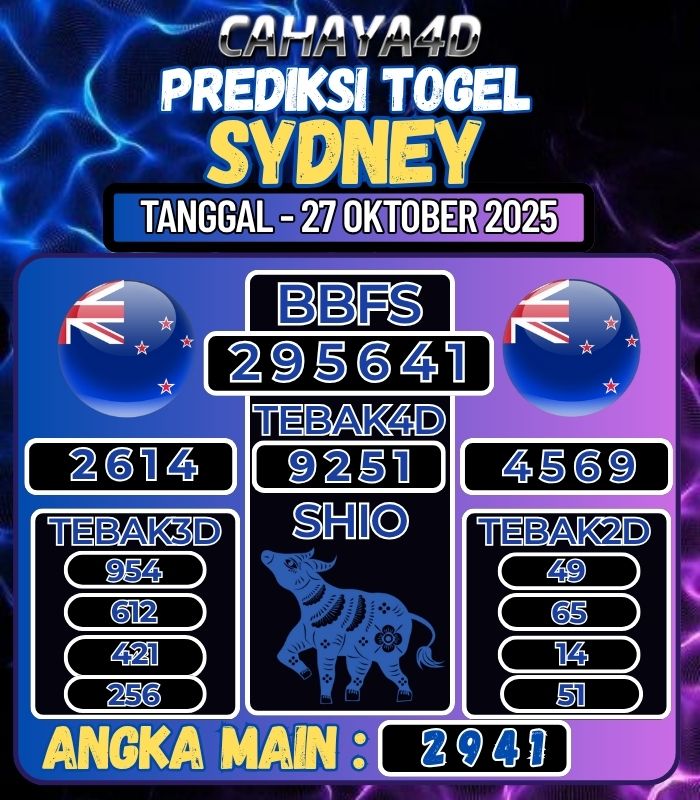 Prediksi Togel Jitu Cahaya4d
