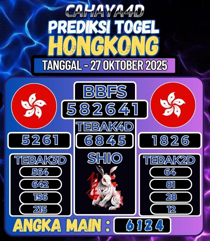 Prediksi Togel Jitu Cahaya4d
