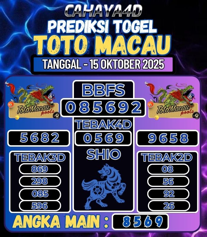 Info Bocoran Togel Cahaya4d