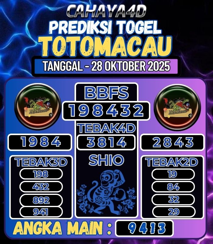 Prediksi Togel Jitu Cahaya4d