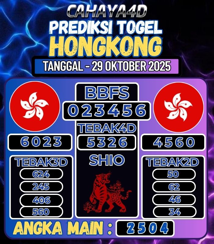 Prediksi Togel Jitu Cahaya4d