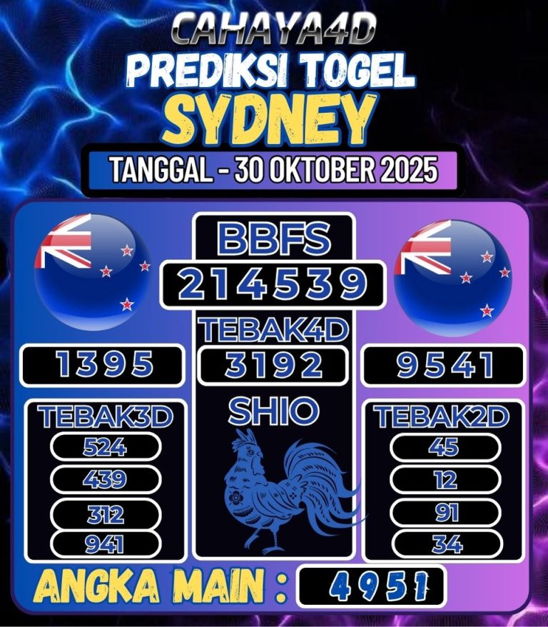 Prediksi Togel Jitu Cahaya4d