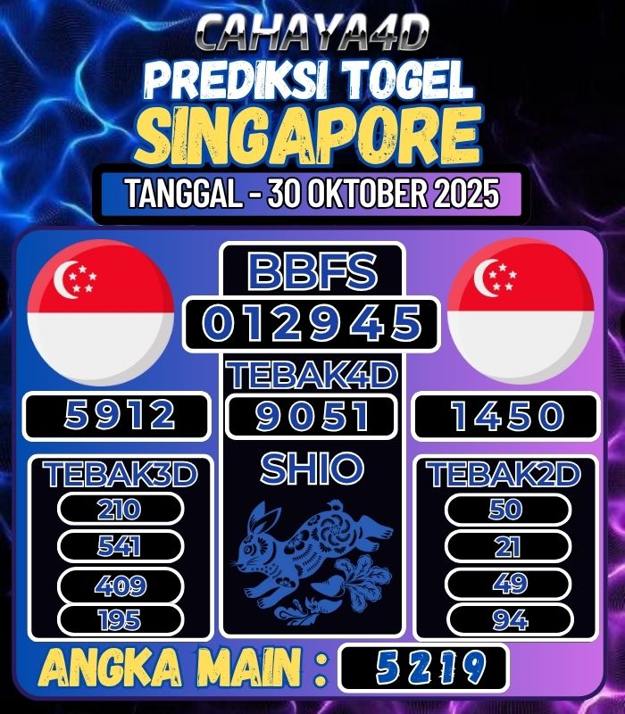 Prediksi Togel Jitu Cahaya4d