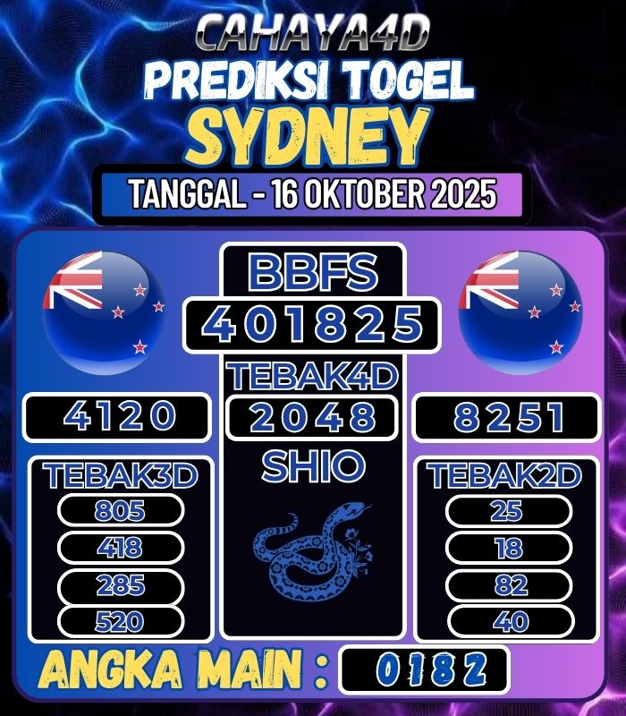 Info Bocoran Togel Cahaya4d