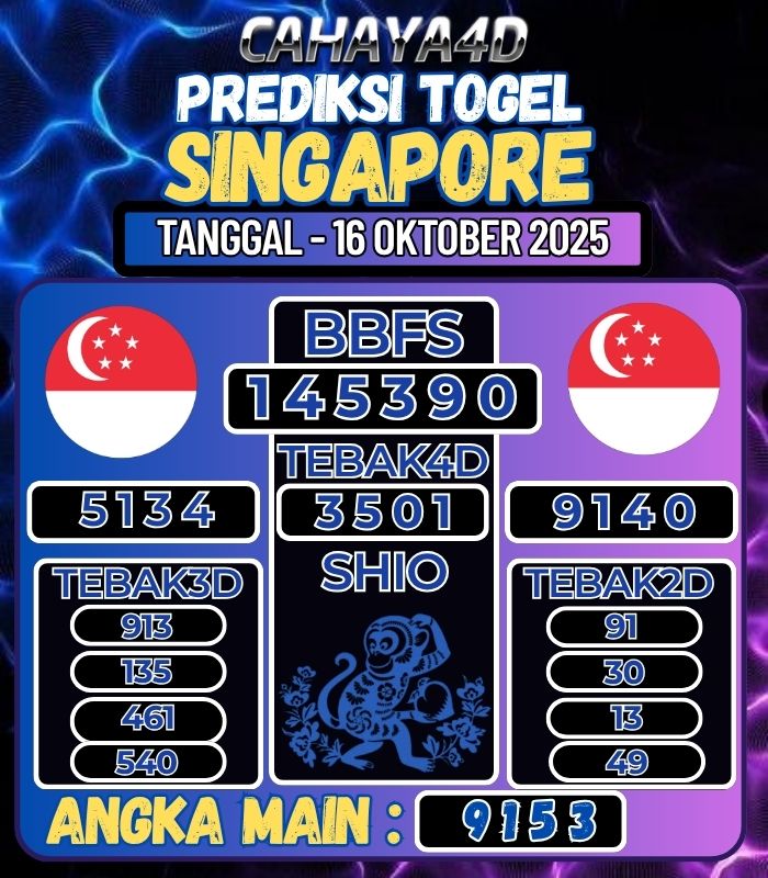 Info Bocoran Togel Cahaya4d
