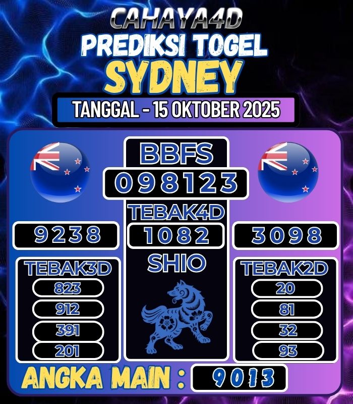 Prediksi Togel Online