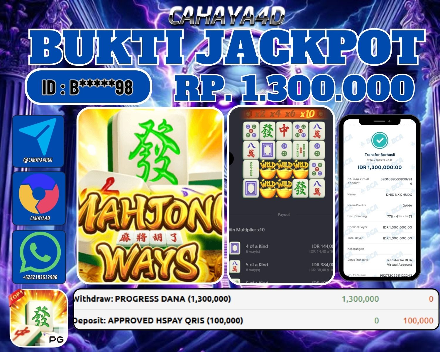 Bukti Kemenangan Cahaya4d