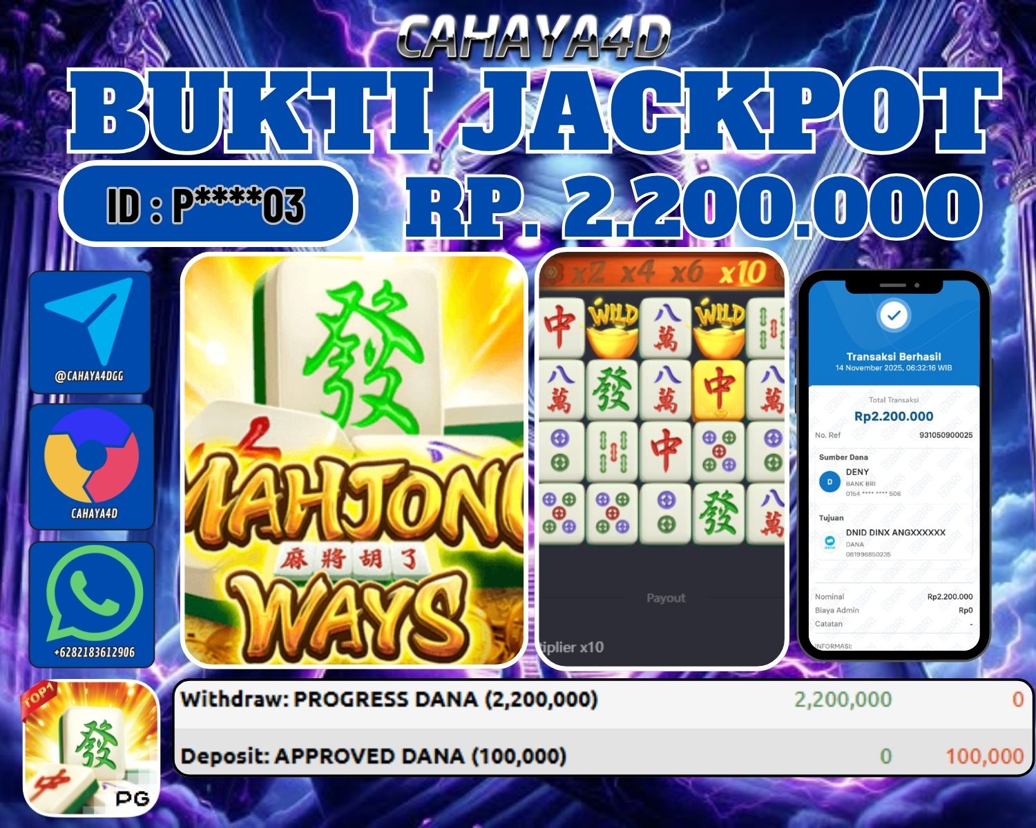 Bukti Kemenangan Cahaya4d