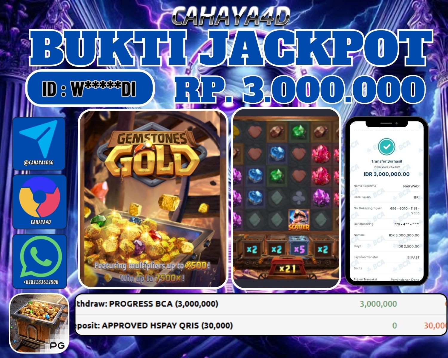 Bukti Kemenangan Cahaya4d