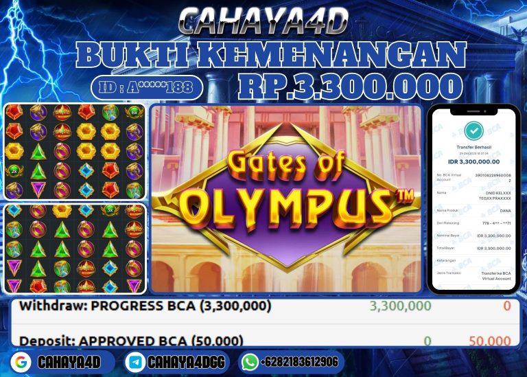 Bukti Kemenangan Cahaya4d