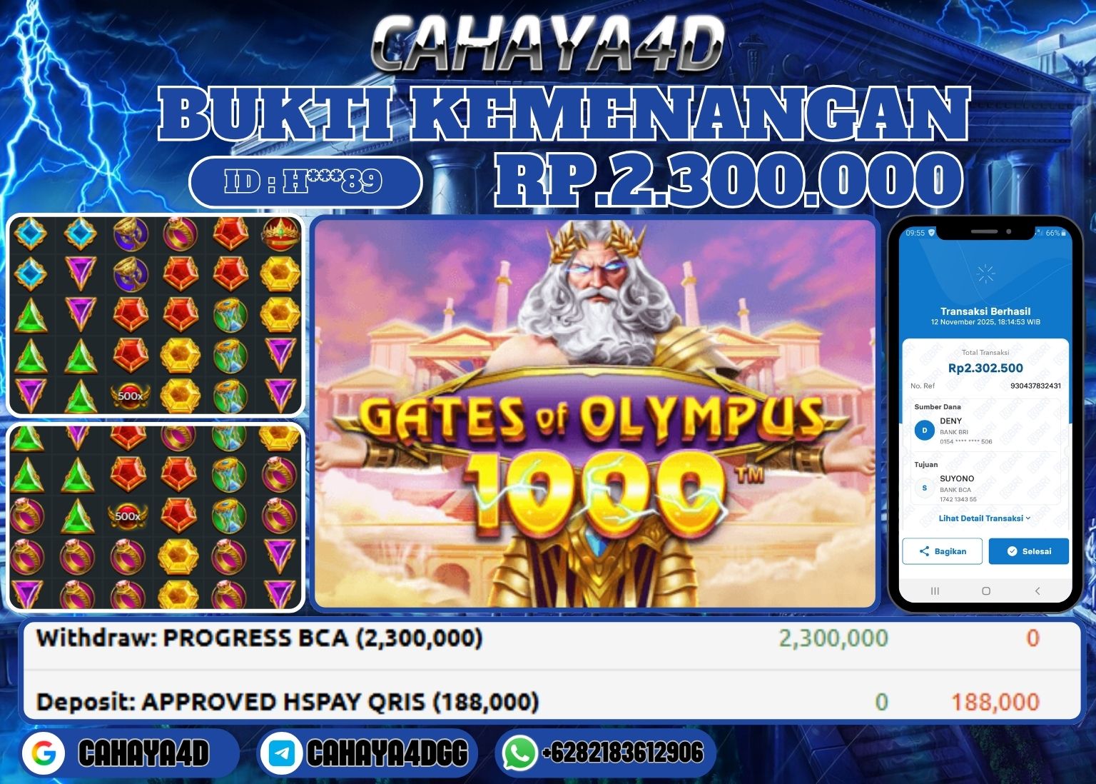 Bukti Kemenangan Cahaya4d