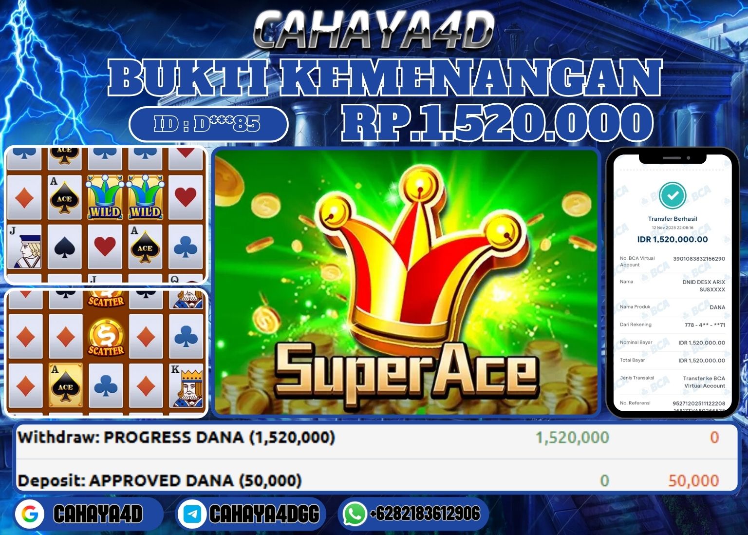 Bukti Kemenangan Cahaya4d