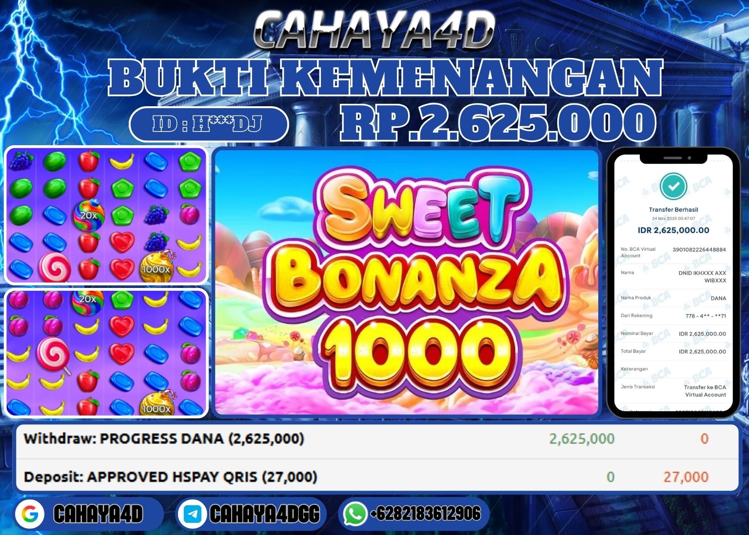 Bukti Kemenangan Cahaya4d