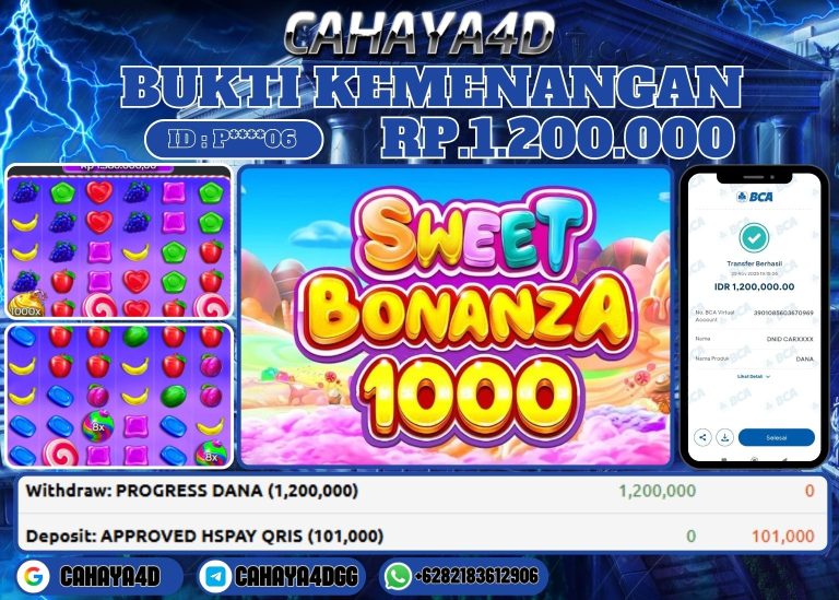 Bukti Kemenangan Cahaya4d