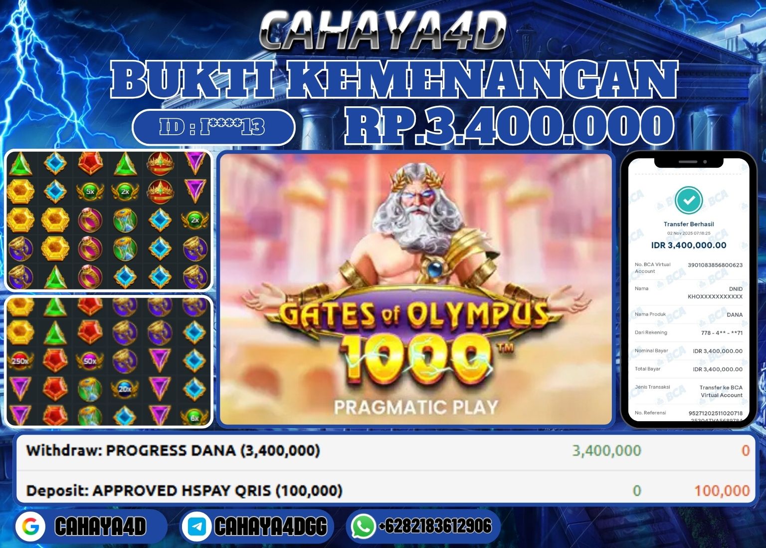 Bukti Kemenangan Cahaya4d